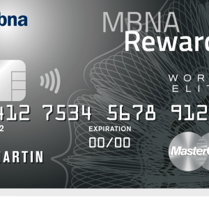Credit card PNG