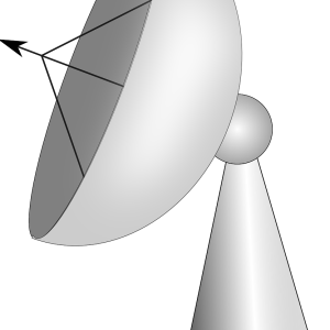 Satellite dish PNG