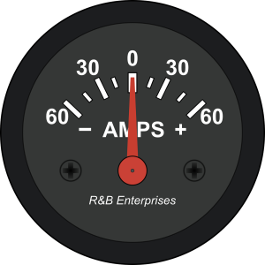 Gauge PNG