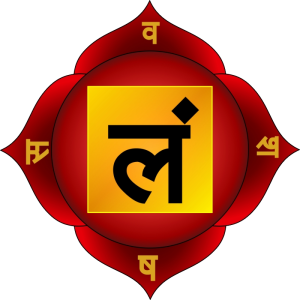 Root Chakra PNG