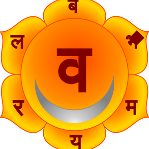 Sacral Chakra PNG