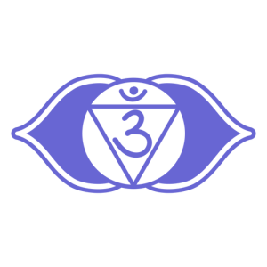 Third eye Chakra PNG