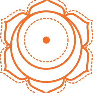 Sacral Chakra PNG