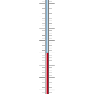 Thermometer PNG