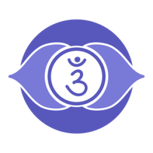 Third eye Chakra PNG