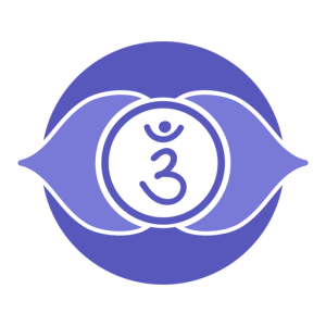 Third eye Chakra PNG