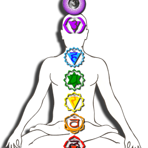 Chakra PNG