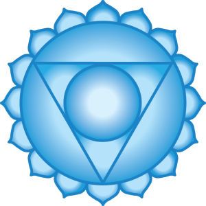 Chakra PNG