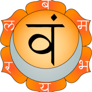 Sacral Chakra PNG