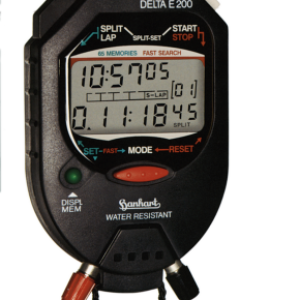 Stopwatch PNG