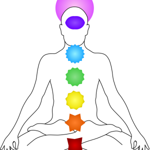 Chakra PNG