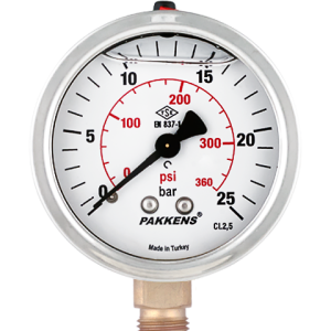 Gauge PNG