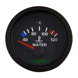 Gauge PNG