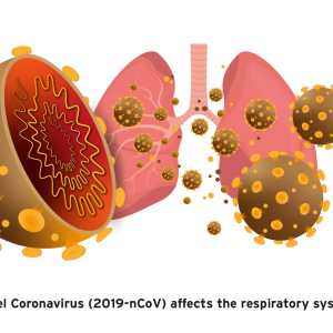 Coronavirus PNG