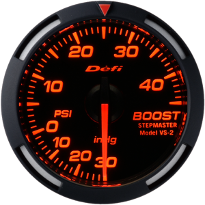 Gauge PNG