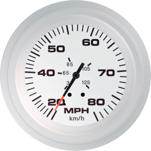 Speedometer PNG