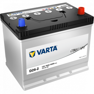 Automotive battery PNG