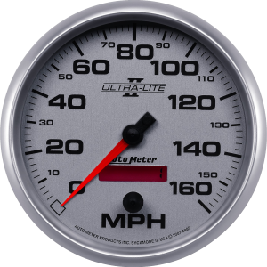 Gauge PNG