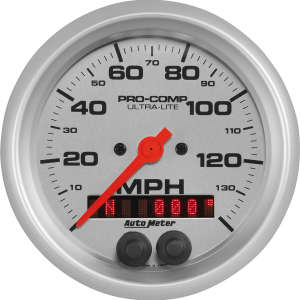 Speedometer PNG