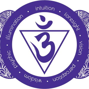 Third eye Chakra PNG