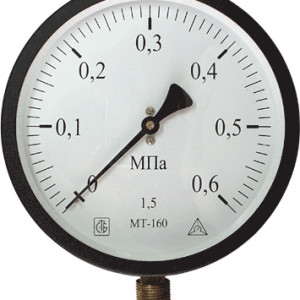 Gauge PNG