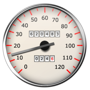 Speedometer PNG