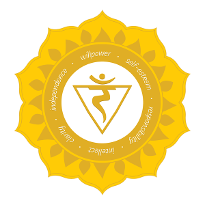 Solar Plexus Chakra PNG