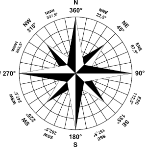 Compass PNG